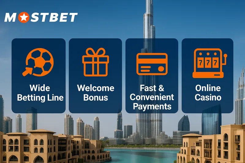 Horizontal Mostbet banner for UAE players featuring Dubai’s skyline with the Burj Khalifa, alongside icons for football betting, welcome bonus gift, fast payments with cards, and online casino slot machines.