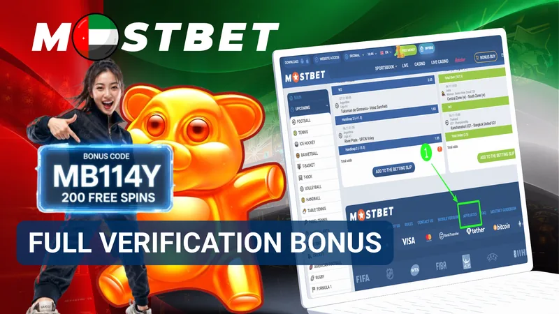 MostBet verification bonus requirements and rewards