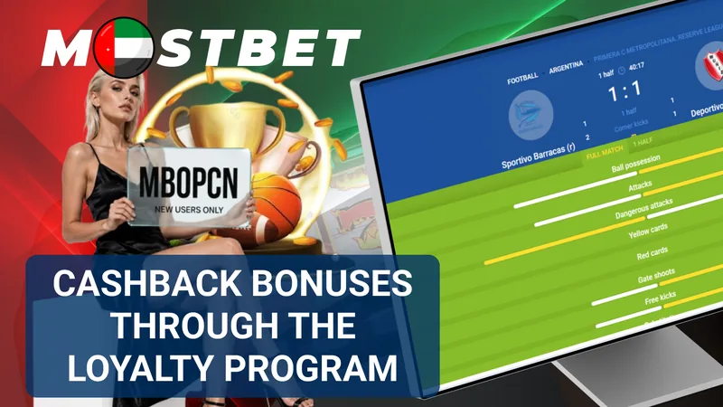 MostBet cashback loyalty program for UAE players